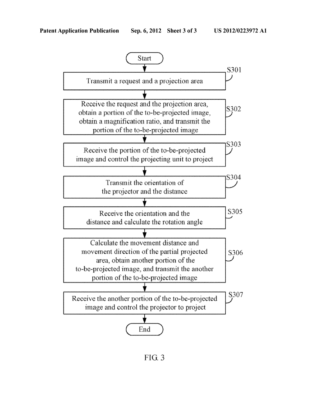 PROJECTING SYSTEM AND METHOD THEREOF - diagram, schematic, and image 04