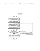 IMAGE FORMING APPARATUS, IMAGE CORRECTING METHOD, AND COMPUTER-READABLE     STORAGE MEDIUM diagram and image