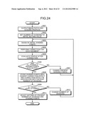 IMAGE FORMING APPARATUS, IMAGE CORRECTING METHOD, AND COMPUTER-READABLE     STORAGE MEDIUM diagram and image