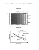 IMAGE FORMING APPARATUS, IMAGE CORRECTING METHOD, AND COMPUTER-READABLE     STORAGE MEDIUM diagram and image