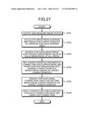 IMAGE FORMING APPARATUS, IMAGE CORRECTING METHOD, AND COMPUTER-READABLE     STORAGE MEDIUM diagram and image