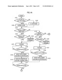 THERMAL PRINTER AND DRIVING METHOD THEROF diagram and image