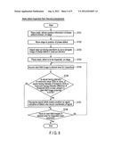 MASK INSPECTION METHOD AND MASK INSPECTION APPARATUS diagram and image