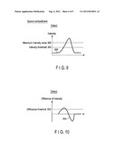 MASK INSPECTION METHOD AND MASK INSPECTION APPARATUS diagram and image