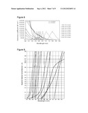 METHOD AND APPARATUS FOR QUANTITATIVE MICROIMAGING diagram and image