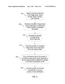 Image Sensor Apparatus And Method For Scene Illuminant Estimation diagram and image