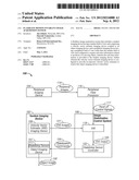 FLASHLESS MOTION INVARIANT IMAGE ACQUISITION SYSTEM diagram and image