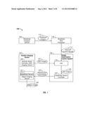 FLASHLESS MOTION INVARIANT IMAGE ACQUISITION SYSTEM diagram and image