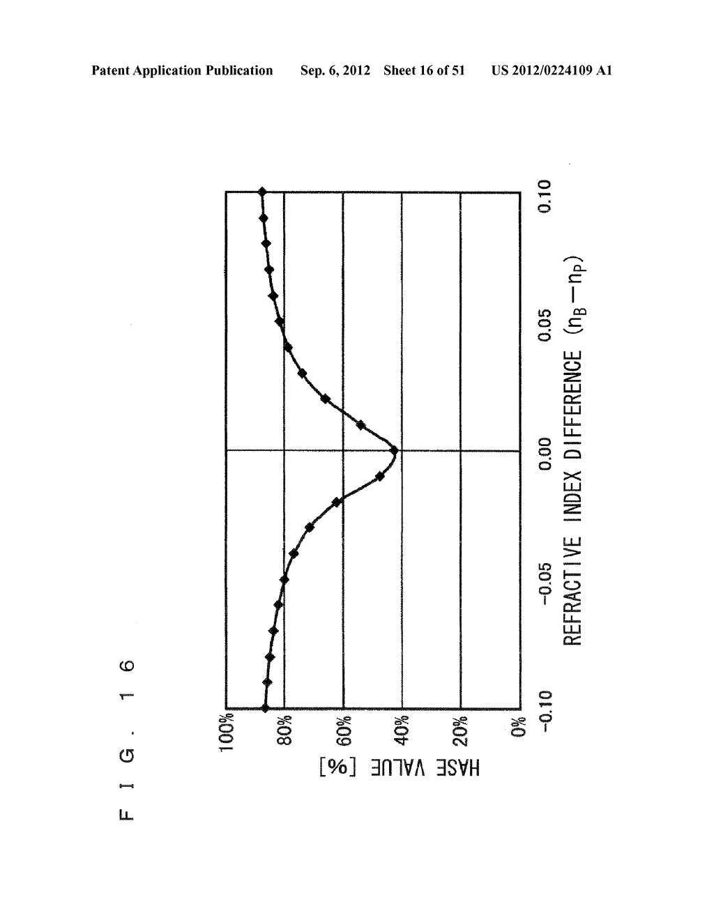 OPTICAL ELEMENT, SCREEN, AND DISPLAY DEVICE - diagram, schematic, and image 17