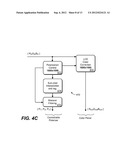 High Dynamic Range Displays Using Filterless LCD(s) For Increasing     Contrast And Resolution diagram and image