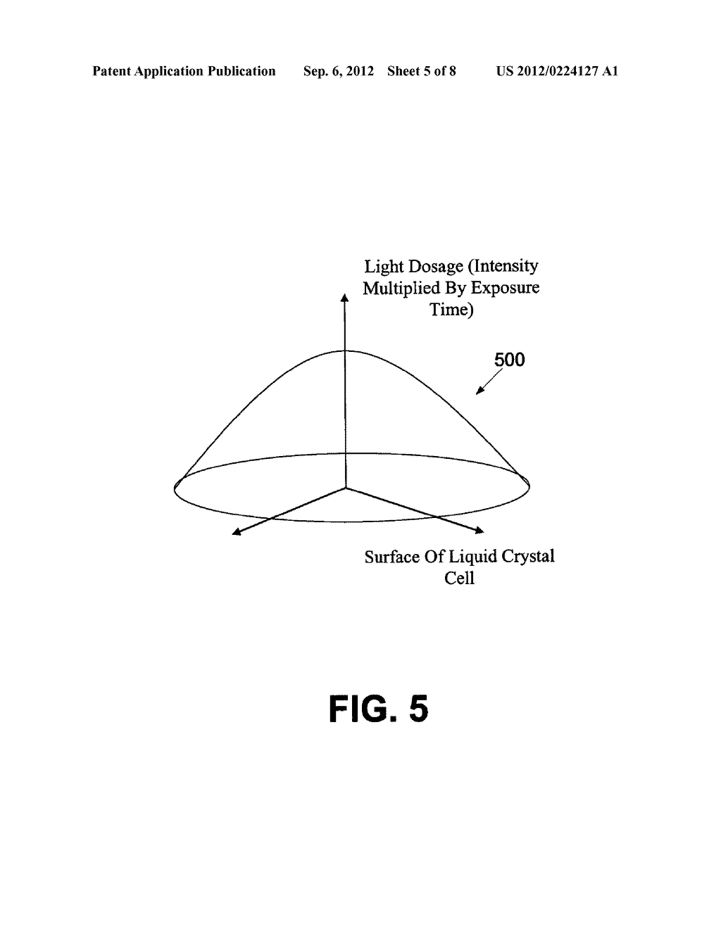 Method of producing spatially variable pretilt angles across a liquid     crystal cell - diagram, schematic, and image 06