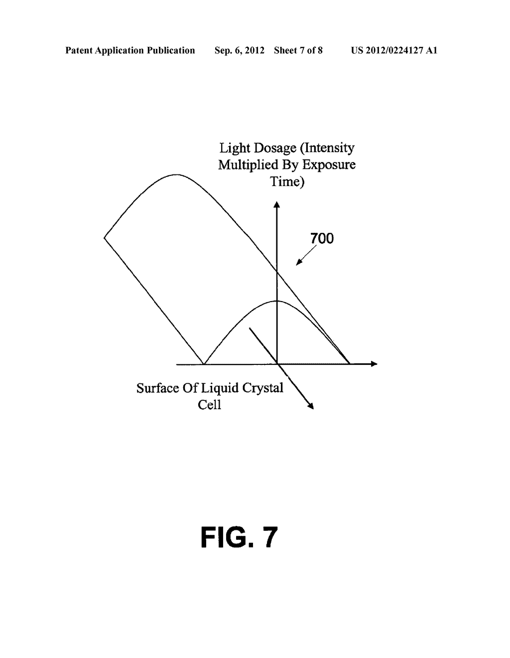 Method of producing spatially variable pretilt angles across a liquid     crystal cell - diagram, schematic, and image 08