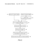 METHOD FOR PRODUCING LIQUID CRYSTAL DISPLAY PANEL, AND LIQUID CRYSTAL     DISPLAY PANEL diagram and image