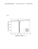 LIGHT EMITTING ELEMENT, LIGHT SOURCE DEVICE, AND PROJECTION DISPLAY DEVICE diagram and image