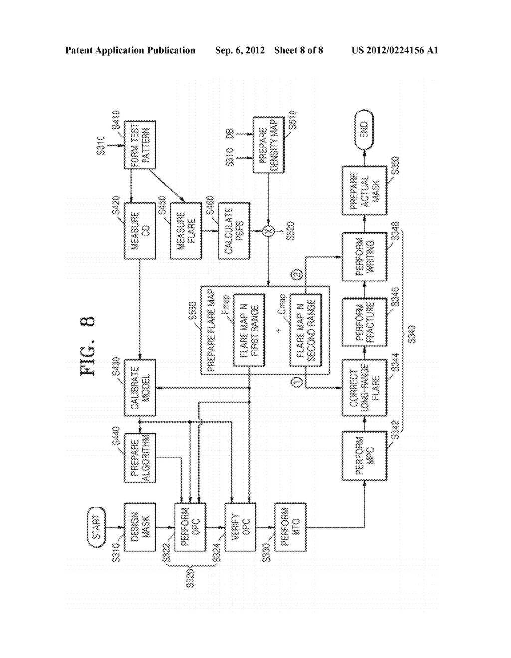 METHOD OF CORRECTING FLARE AND METHOD OF PREPARING EXTREME ULTRA VIOLET     MASK - diagram, schematic, and image 09