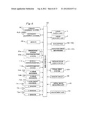 MOVABLE BODY DRIVE METHOD AND SYSTEM, PATTERN FORMATION METHOD AND     APPARATUS, EXPOSURE METHOD AND APPARATUS FOR DRIVING MOVABLE BODY BASED     ON MEASUREMENT VALUE OF ENCODER AND INFORMATION ON FLATNESS OF SCALE, AND     DEVICE MANUFACTURING METHOD diagram and image