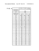 EXPOSURE APPARATUS AND METHOD OF MANUFACTURING DEVICE diagram and image