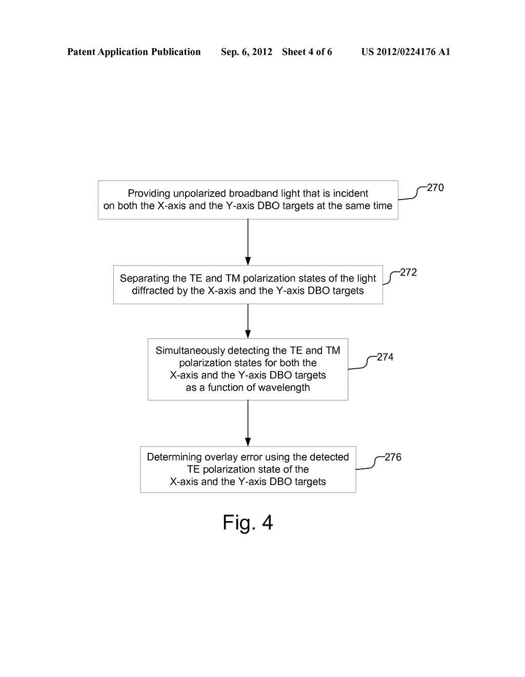 Parallel Acquisition Of Spectra For Diffraction Based Overlay - diagram, schematic, and image 05