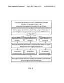 INTERFEROMETRIC METROLOGY OF SURFACES, FILMS AND UNDERRESOLVED STRUCTURES diagram and image