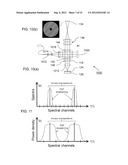 INTERFEROMETRIC METROLOGY OF SURFACES, FILMS AND UNDERRESOLVED STRUCTURES diagram and image