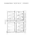 Multi-Point Interferometric Phase Change Detection Method diagram and image