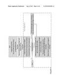 Multi-Point Interferometric Phase Change Detection Method diagram and image