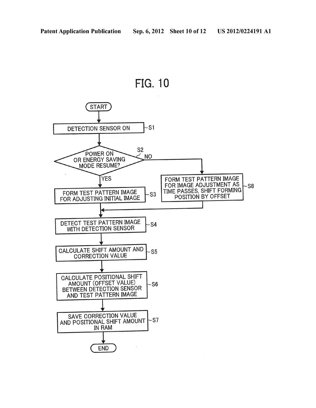 Image Forming Apparatus - diagram, schematic, and image 11