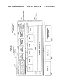 METHOD OF AND APPARATUS FOR IMAGE FORMATION, AND COMPUTER PRODUCT diagram and image