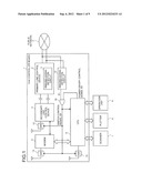 FACSIMILE CONTROL APPARATUS diagram and image