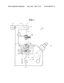 MICROSCOPE diagram and image