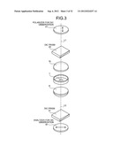 MICROSCOPE diagram and image