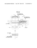 MICROSCOPE diagram and image