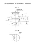 MICROSCOPE diagram and image