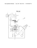 MICROSCOPE diagram and image