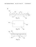 Micro-Optical Phase Film and Lenticular Lens diagram and image