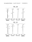 ZOOM LENS AND IMAGE PICKUP APPARATUS HAVING THE SAME diagram and image