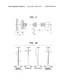 ZOOM LENS AND IMAGE PICKUP APPARATUS HAVING THE SAME diagram and image