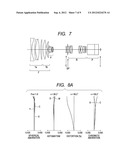 ZOOM LENS AND IMAGE PICKUP APPARATUS HAVING THE SAME diagram and image