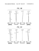 ZOOM LENS AND IMAGE PICKUP APPARATUS HAVING THE SAME diagram and image