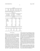 ZOOM LENS AND IMAGE PICKUP APPARATUS HAVING THE SAME diagram and image