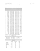 ZOOM LENS AND IMAGE PICKUP APPARATUS HAVING THE SAME diagram and image