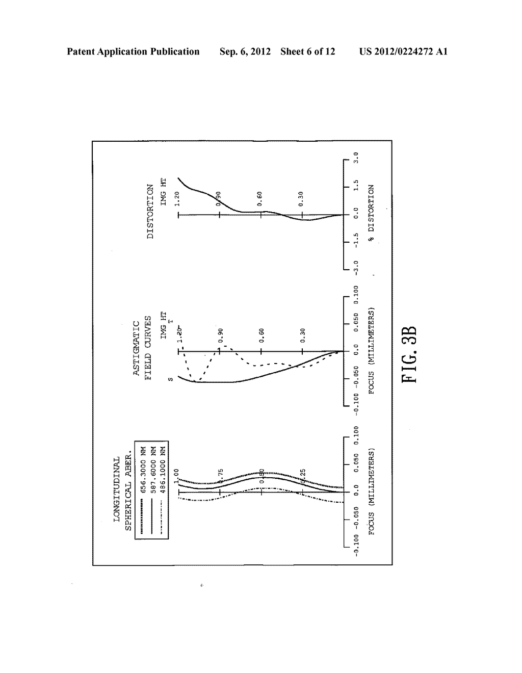 MINIATURIZED OPTICAL LENS SYSTEM - diagram, schematic, and image 07