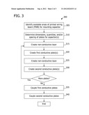 MULTI-PLATE BOARD EMBEDDED CAPACITOR AND METHODS FOR FABRICATING THE SAME diagram and image