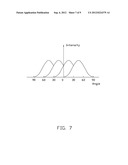 LIGHT EMITTING DIODE DEVICE diagram and image