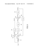 METHOD FOR CONTROLLING THREE-PHASE CURRENT CONVERTER diagram and image