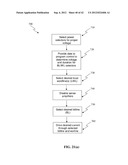 Circuit and System of Using Junction Diode as Program Selector for     One-Time Programmable Devices diagram and image