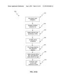 Circuit and System of Using Junction Diode as Program Selector for     One-Time Programmable Devices diagram and image