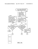 OVER-ERASE VERIFICATION AND REPAIR METHODS FOR FLASH MEMORY diagram and image