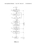 Apparatus and method to measure energy capacity of a backup power supply     without compromising power delivery diagram and image