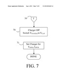 Apparatus and method to measure energy capacity of a backup power supply     without compromising power delivery diagram and image